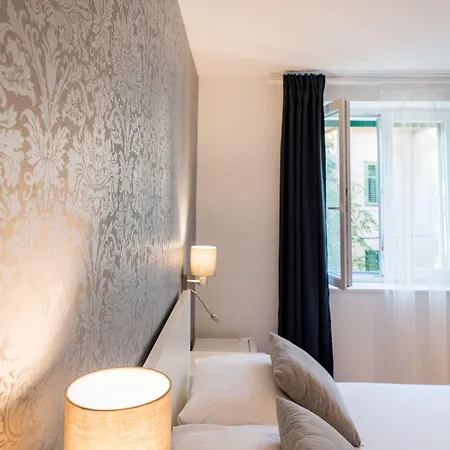 Wind Rose スプリト